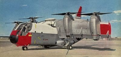 Thrust Vectoring